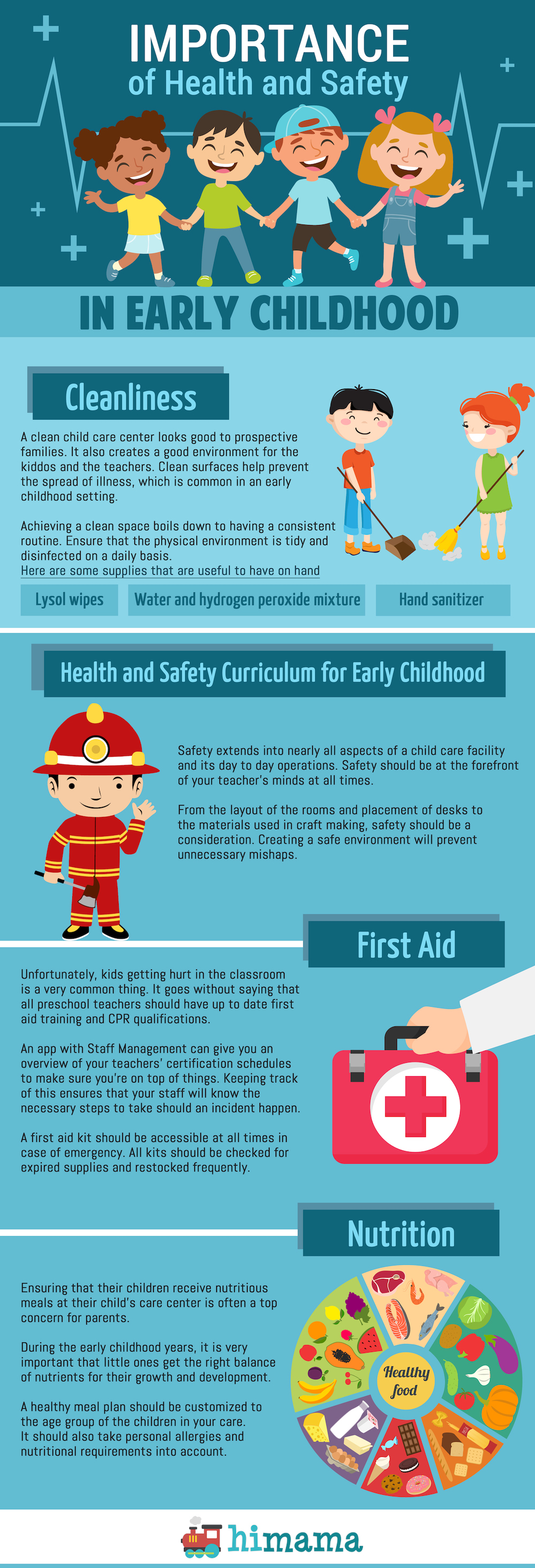 The importance of health and safety in early childhood – HiMama Blog –  Resources for Daycare Centers